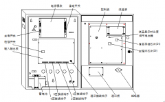 消防维保时检修开关的操作 消防维保时检修开关的操作